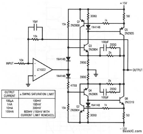 High_current_amplifier_with_rail_to_rail_output