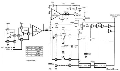 Ultra_linear_V_F_converter