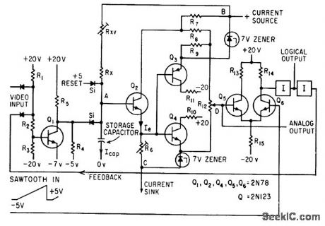VERTICAL_LOCATOR_FOR_CHARACTER_READER