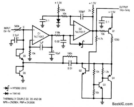 Single_cell_V_F_converter_1_Hz_to_1_kHz