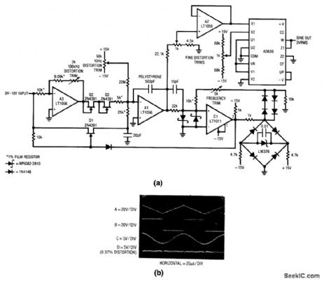 Sine_wave_output_V_F_converter