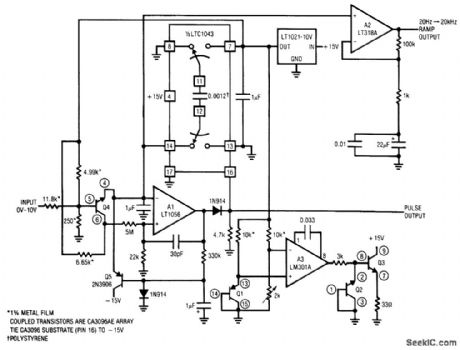 ESUBX_SUB_transfer_function_V_F_converter