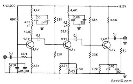 CASCADED_SHUNT_PEAKED_STAGES