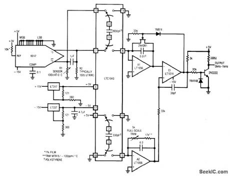 FONT_face=VerdanaRSUB1_SUB_RSUB2_SUB_–_VSUB1_SUB_VSUB2_SUB_FONT_frequency_converter