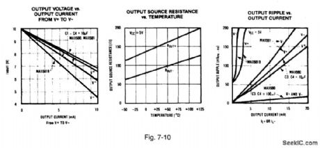 Positive_and_negative_voltage_converter