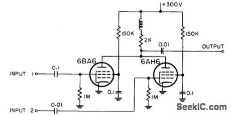 RADAR_AND_BEACON_MIXER