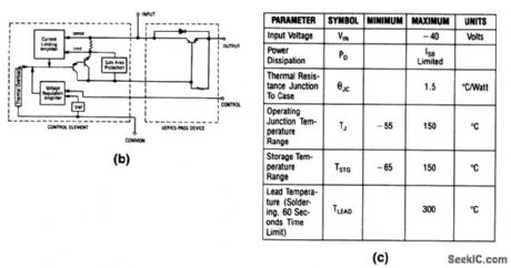 5_A_negative_adjustable_voltage_regulator