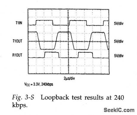 Loopback_tests