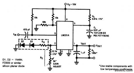Basic_F_V_converter_with_temperature_compensation