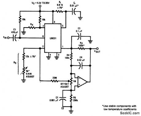 Negative_output_F_V_converter