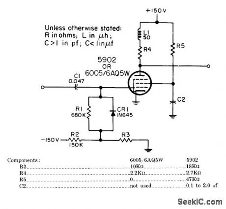 PREFERRED_BEAM_POWER_DRIVER