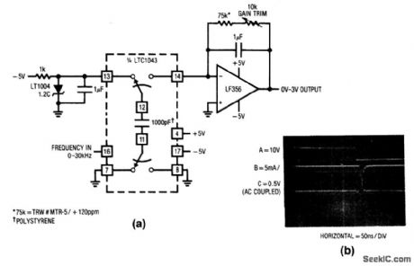 Charge_pump_F_V_converter