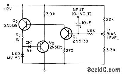 1_MHz_LED_PULSE_MODULATION