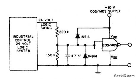 INTERFACE_FOR_INDUSIRIAL_CONTROL