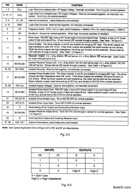 Isolated_RS_485_RS_422_data_interface