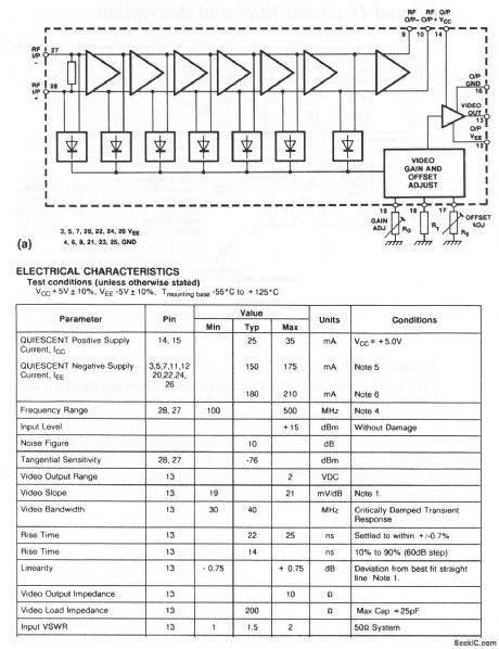 Single_chip_log_limiting_amplifier_75_dB