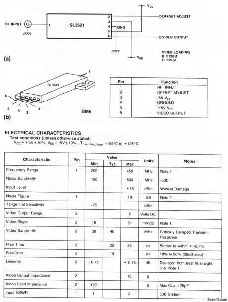 Single_chip_log_amplifier_75_dB