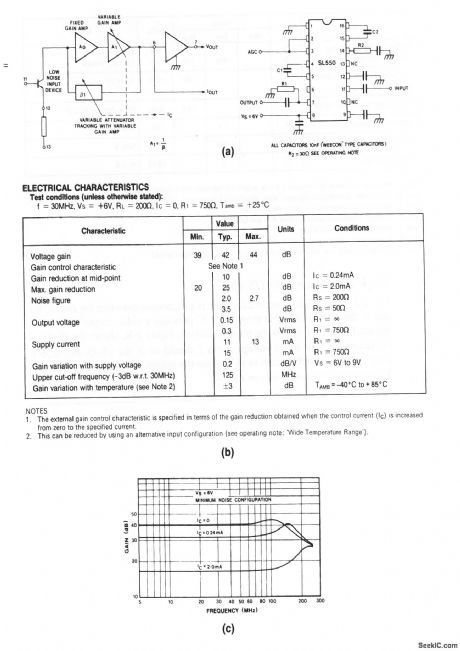 Single_chip_low_noise_wideband_amplifier_with_external_gain_AGC