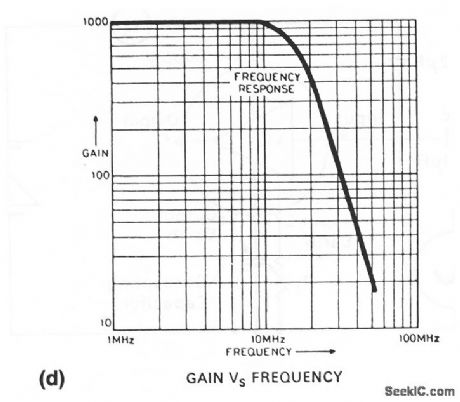 Ultra_low_noise_wideband_preamplifier