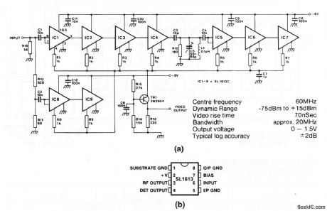 Wideband_log_IF_strip