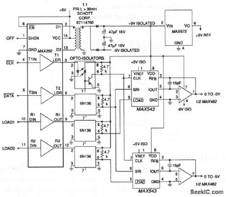 Isolated_D_A_converters_with_serial_input