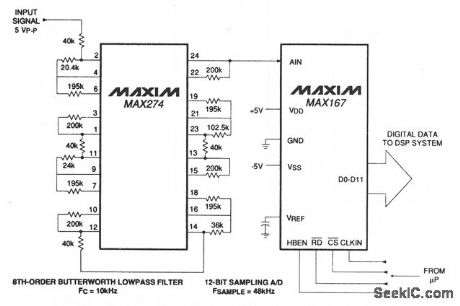 Digital_signal_processing_system_with_anti_aliasing