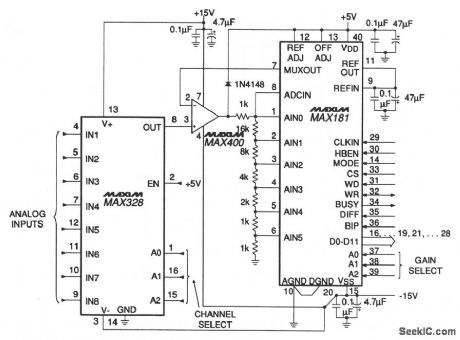 Fault_protected_8_channel_18_bit_dynamic_range_A_D_converter