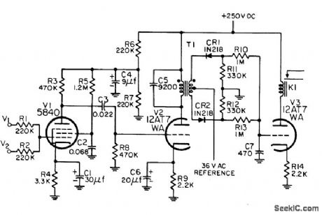 PREFERRED_PHASE_SENSITIVE_NULL_DETECTOR