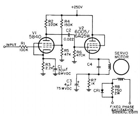 PREFERRED_INSTRUMENT_SERVO_MOTOR_CONTROLLER