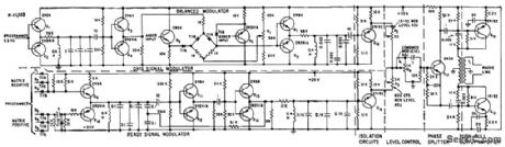 SHAFT_POSITION_MODULATOR