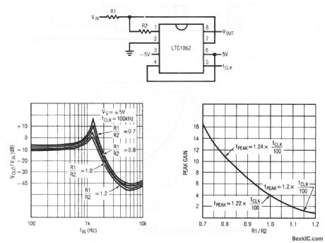 Clock_sweepable_pseudo_bandpass_notch_filter