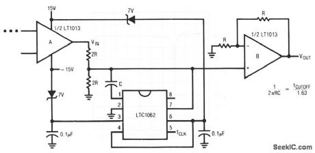 IC_filter_operated（from_±15_V）supplies