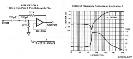 100_kHz_high_pass_2_pole_Butterworth_filter