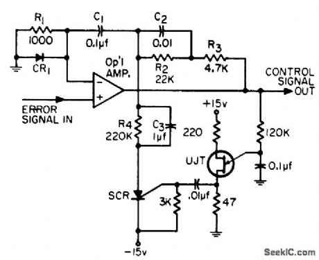 AUTOMATIC_SEARCH_AND_CONTROL