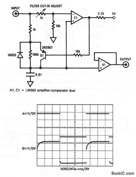 Fed_forward_low_pass_filter