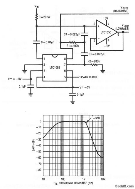 Dc_accurate_low_pass_bandbass_filter