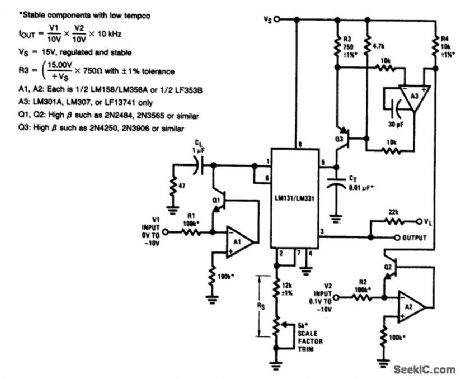 Product_V_F_convertermultiplier