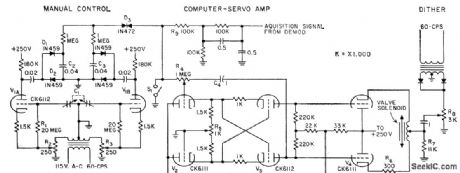 AIDED_TRACKING_SERVO