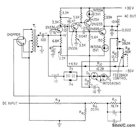 ERROR_RATE_COMPENSATION_AMPLIFIER