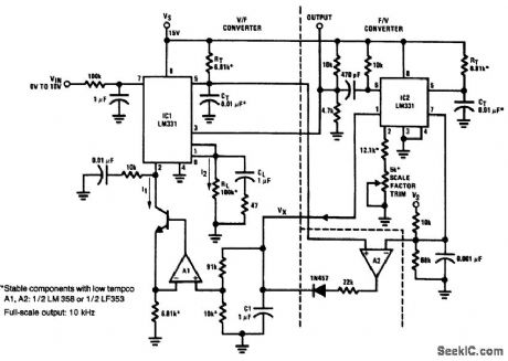 Square_root_V_F_converter