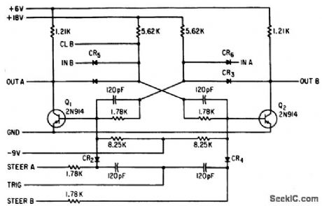 MICROMODULE_FOR_16_MC_CLOCK_RAIE