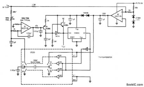 Micropower_V_F_converter_1_MHz