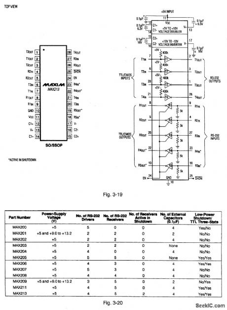 Transceivers_with_external_capacitors_5_V