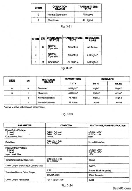 Transceivers_with_external_capacitors_5_V