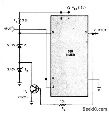 VARIABLE_HYSTERESlS_SCHMITT
