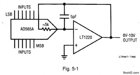 DAC_amplifier