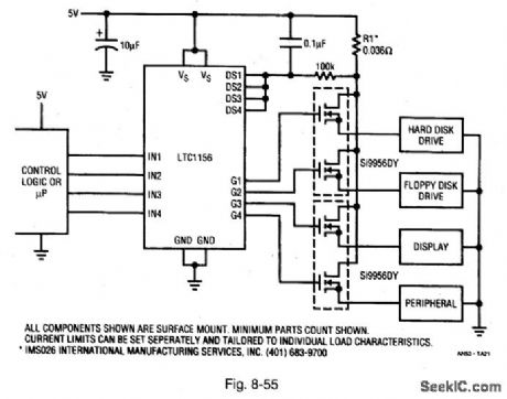 Notebook_computer_porter_management