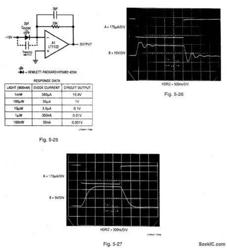 Photodiode_amplifier