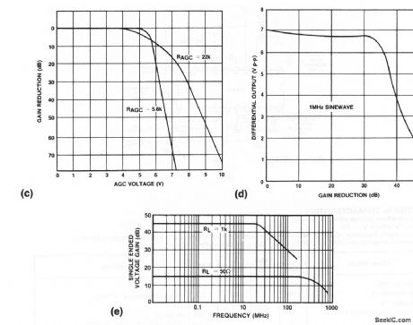 Wideband_AGC_amplifier