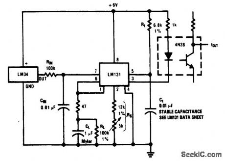 Remote_temperature_to_frequency_converter